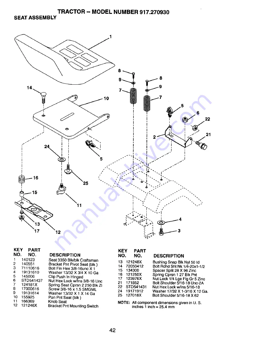 Craftsman 917.270930 Скачать руководство пользователя страница 42