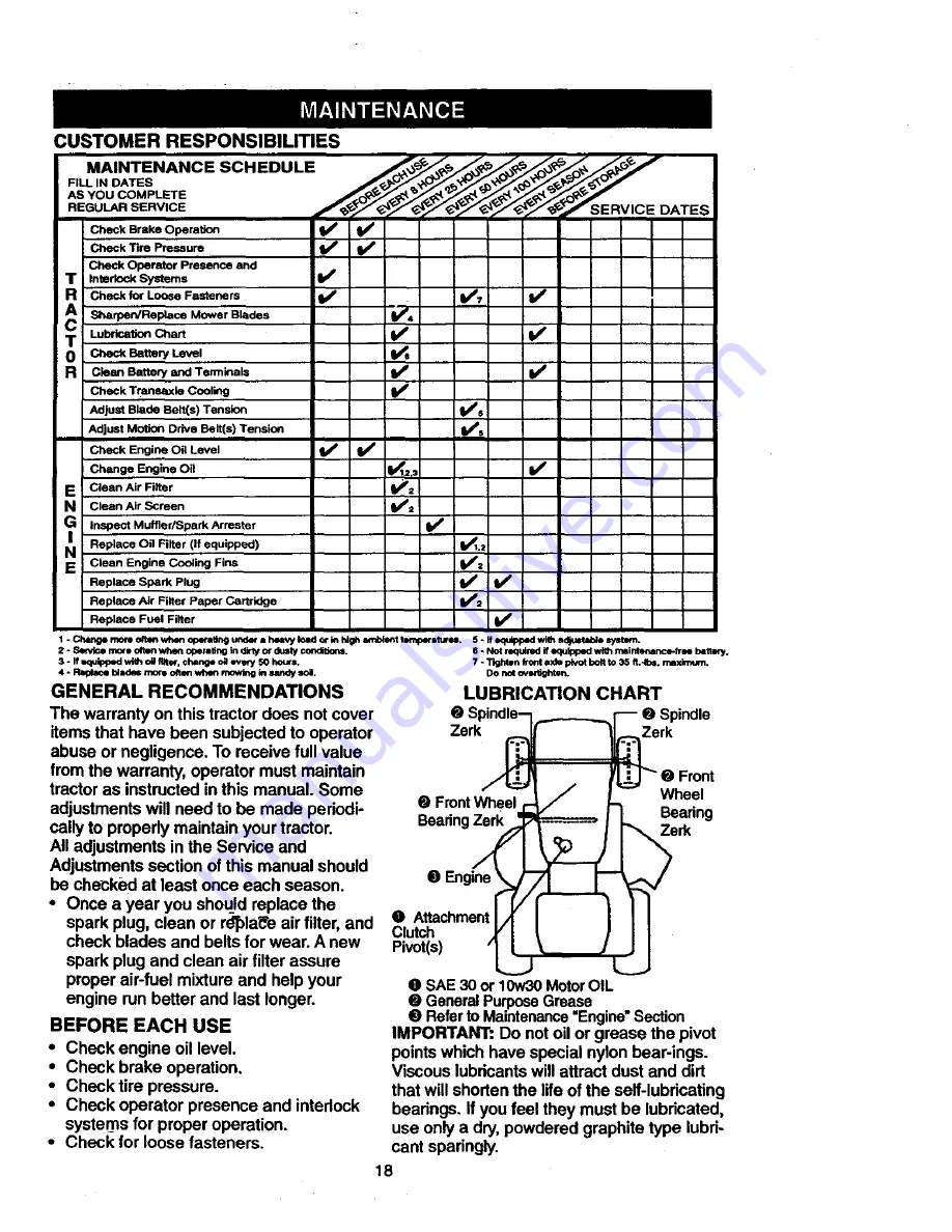 Craftsman 917.271023 Owner'S Manual Download Page 18