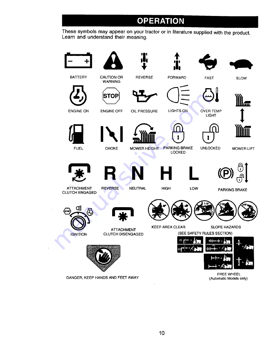 Craftsman 917.271063 Owner'S Manual Download Page 10