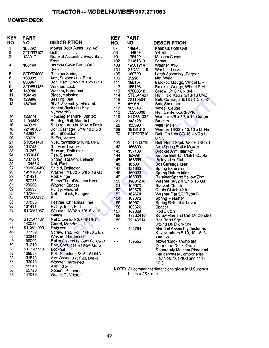 Craftsman 917.271063 Owner'S Manual Download Page 47