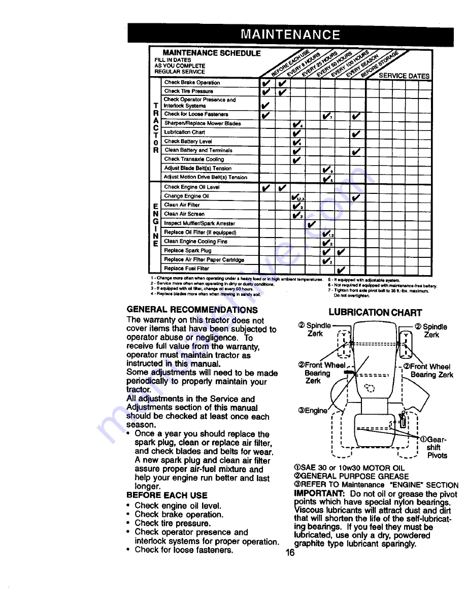 Craftsman 917.27113 Owner'S Manual Download Page 16