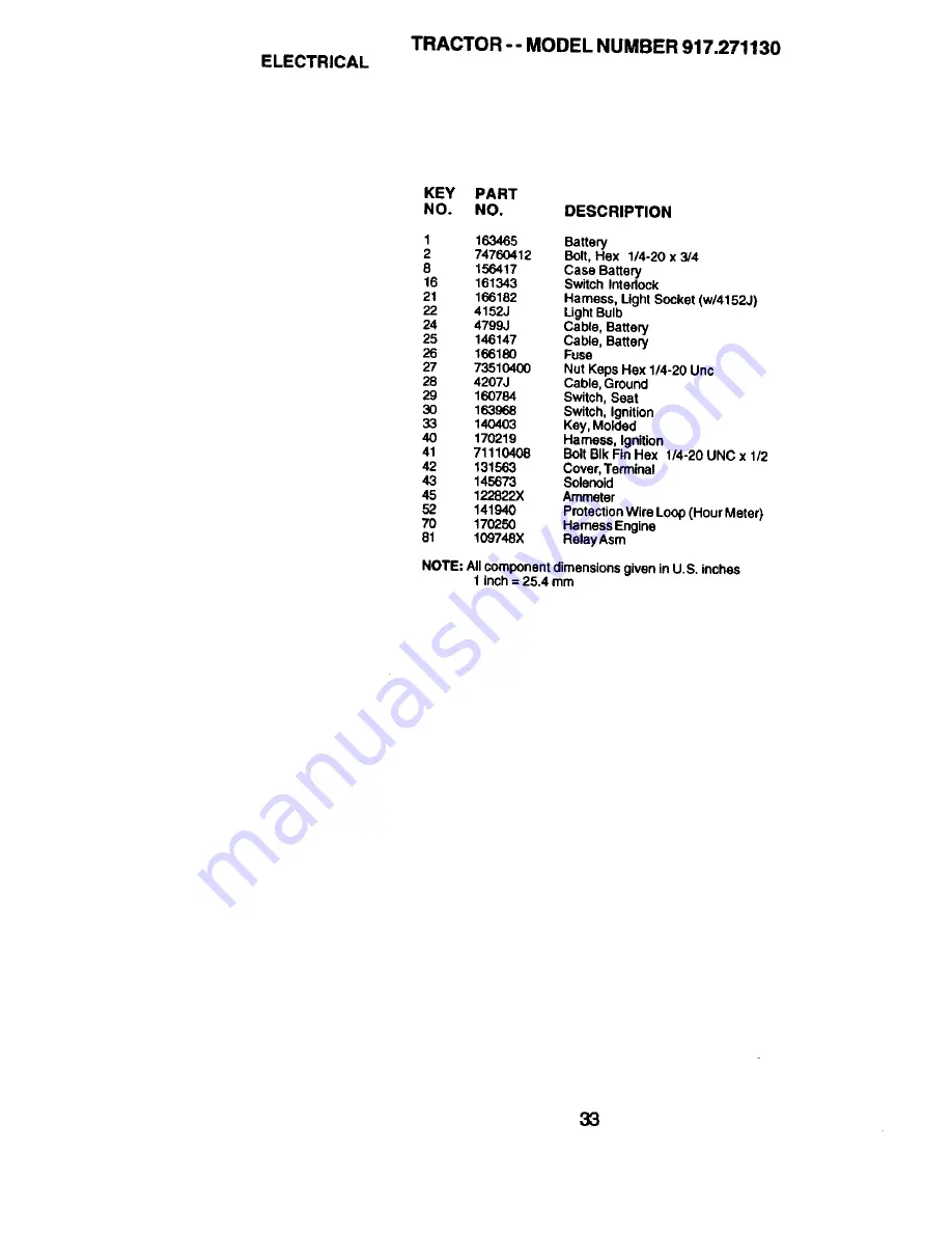 Craftsman 917.27113 Owner'S Manual Download Page 33