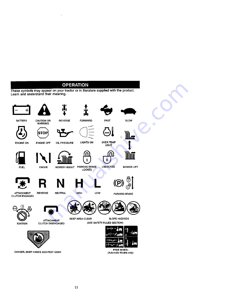 Craftsman 917.271531 Owner'S Manual Download Page 11