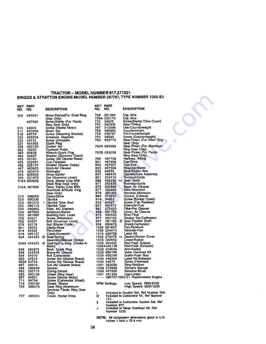 Craftsman 917.271531 Owner'S Manual Download Page 54