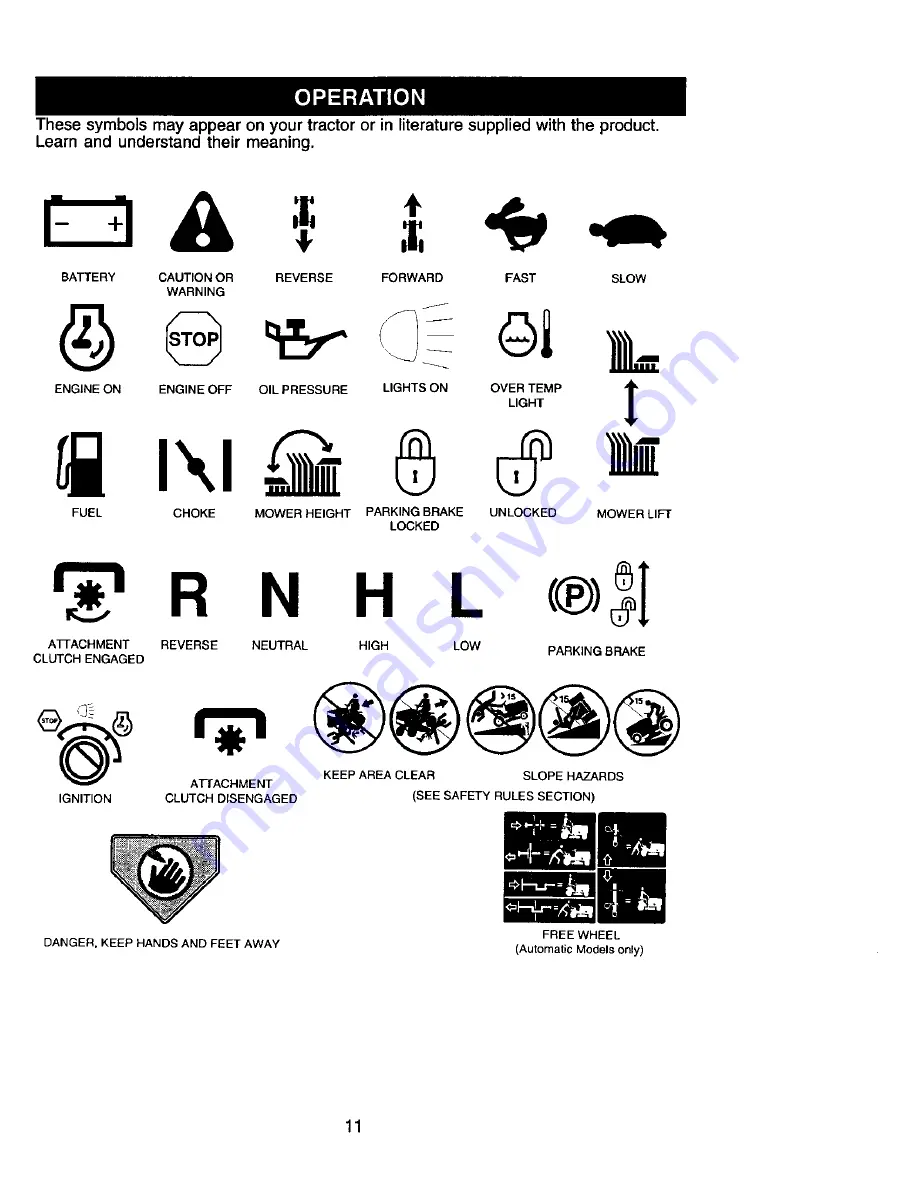 Craftsman 917.271550 Owner'S Manual Download Page 11