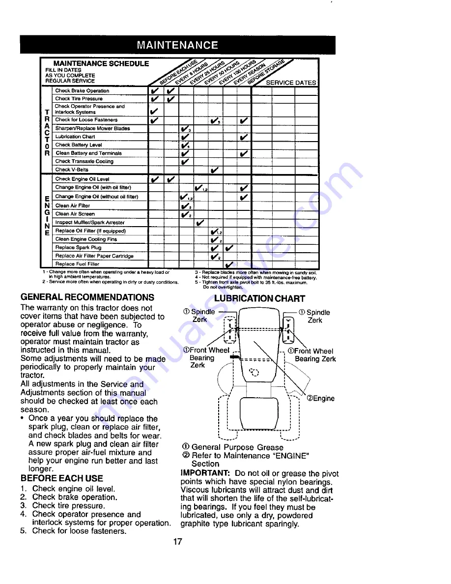 Craftsman 917.271551 Owner'S Manual Download Page 17