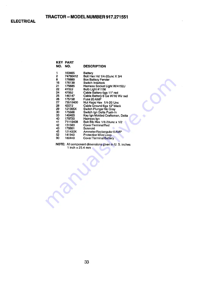 Craftsman 917.271551 Owner'S Manual Download Page 33