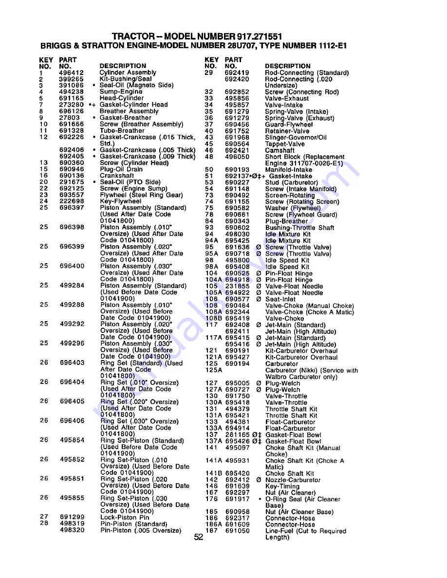 Craftsman 917.271551 Owner'S Manual Download Page 52