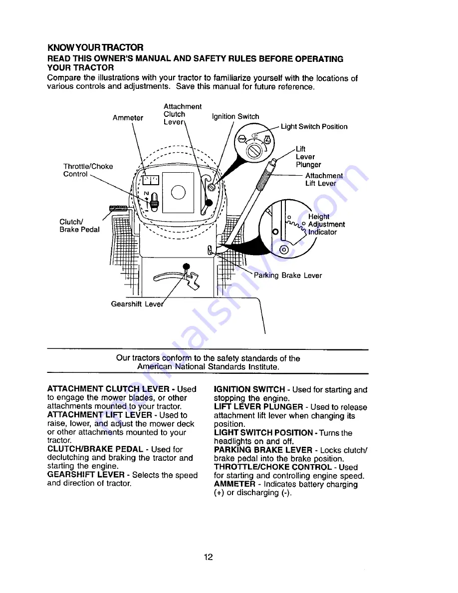 Craftsman 917.271554 Owner'S Manual Download Page 12