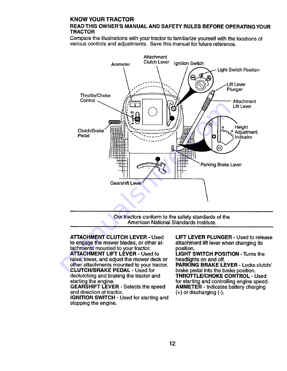 Craftsman 917.271555 Owner'S Manual Download Page 12