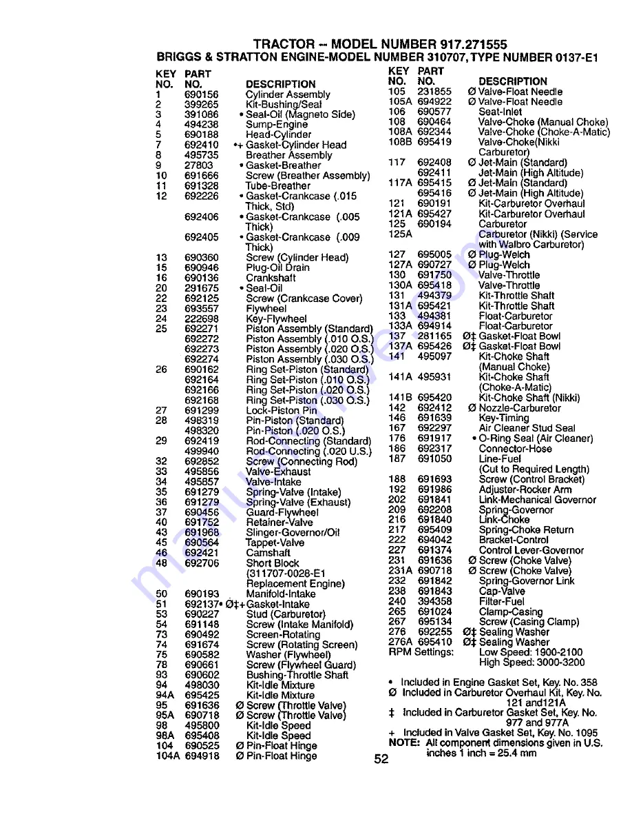 Craftsman 917.271555 Owner'S Manual Download Page 52