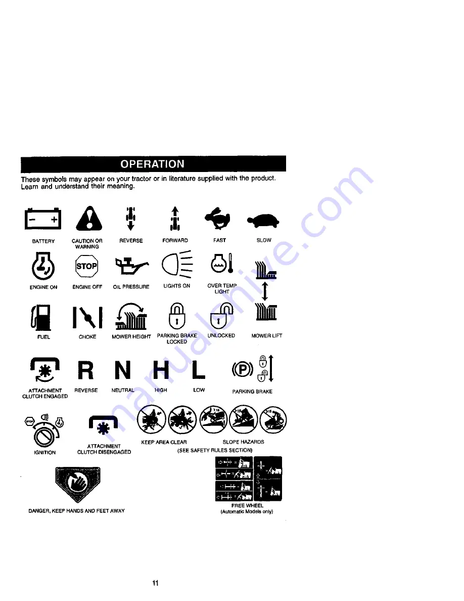 Craftsman 917.271630 Owner'S Manual Download Page 11