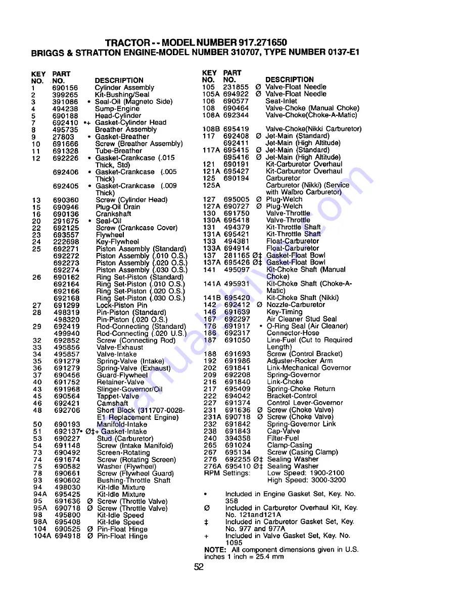 Craftsman 917.271650 Owner'S Manual Download Page 52