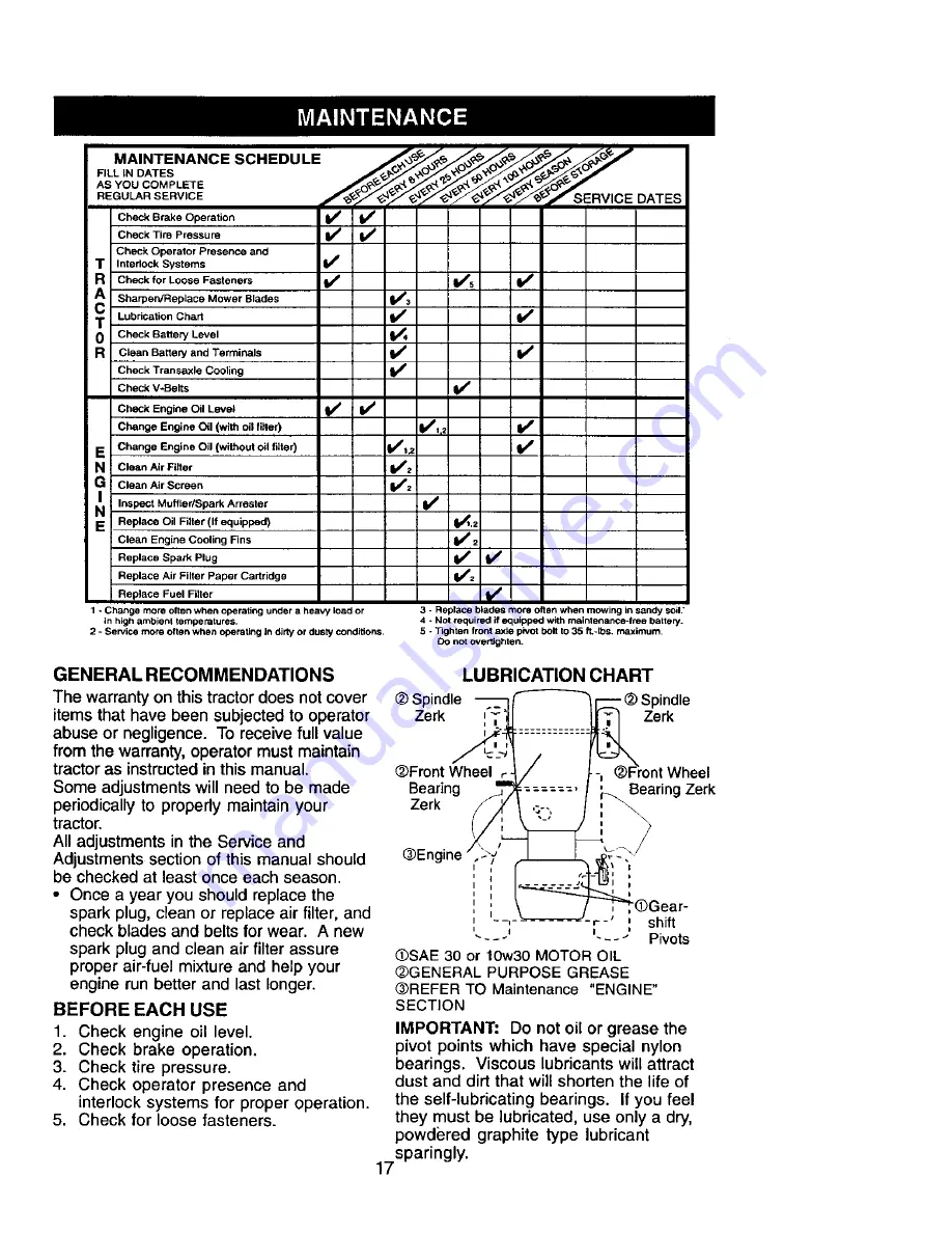 Craftsman 917.271654 Owner'S Manual Download Page 17