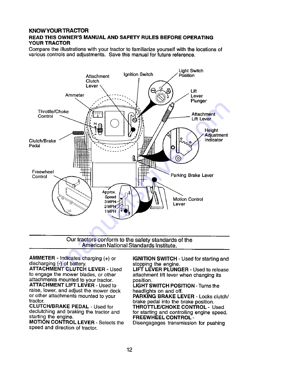 Craftsman 917.271662 Owner'S Manual Download Page 12