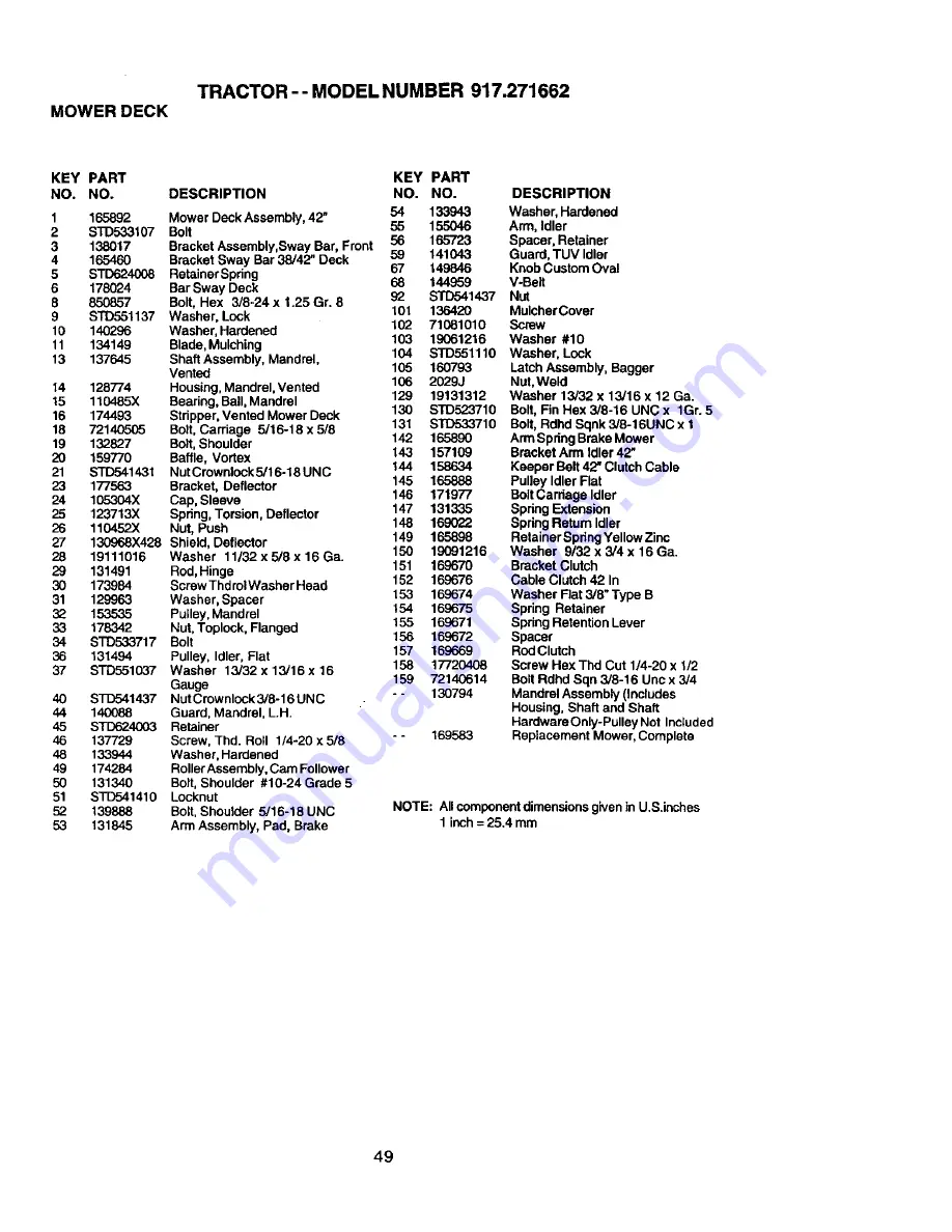 Craftsman 917.271662 Owner'S Manual Download Page 49