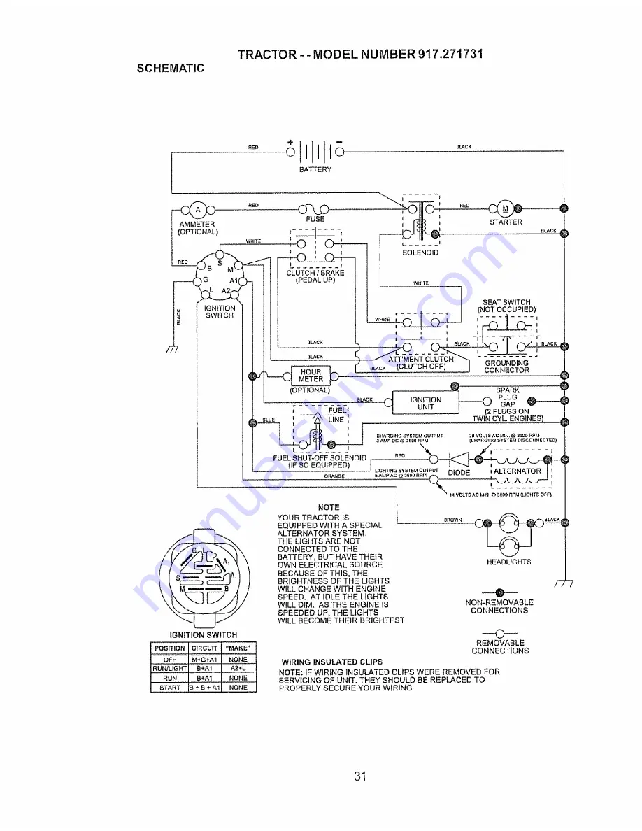 Craftsman 917.271731 Owner'S Manual Download Page 31