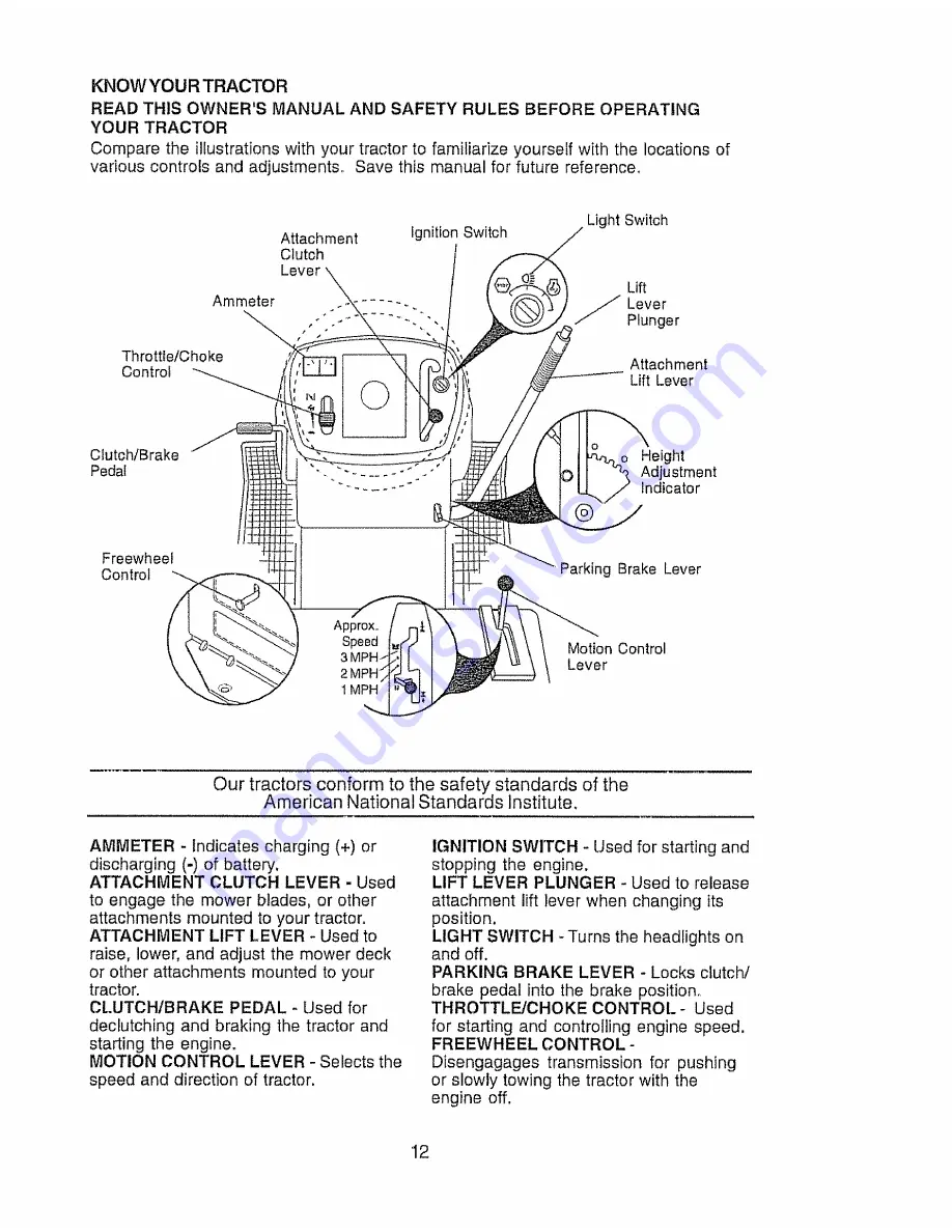 Craftsman 917.271743 Скачать руководство пользователя страница 12