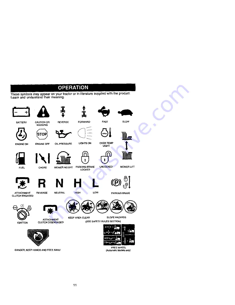 Craftsman 917.271744 Owner'S Manual Download Page 11