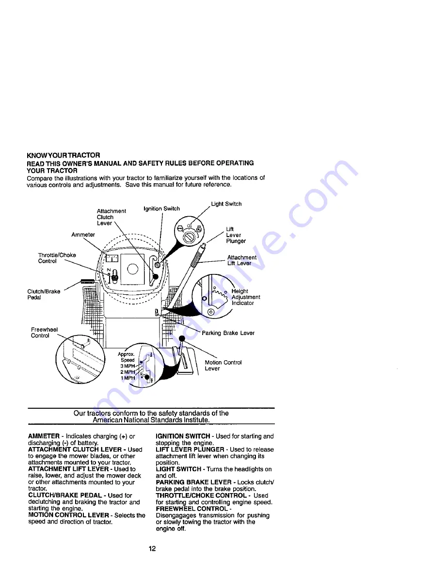 Craftsman 917.271744 Owner'S Manual Download Page 12