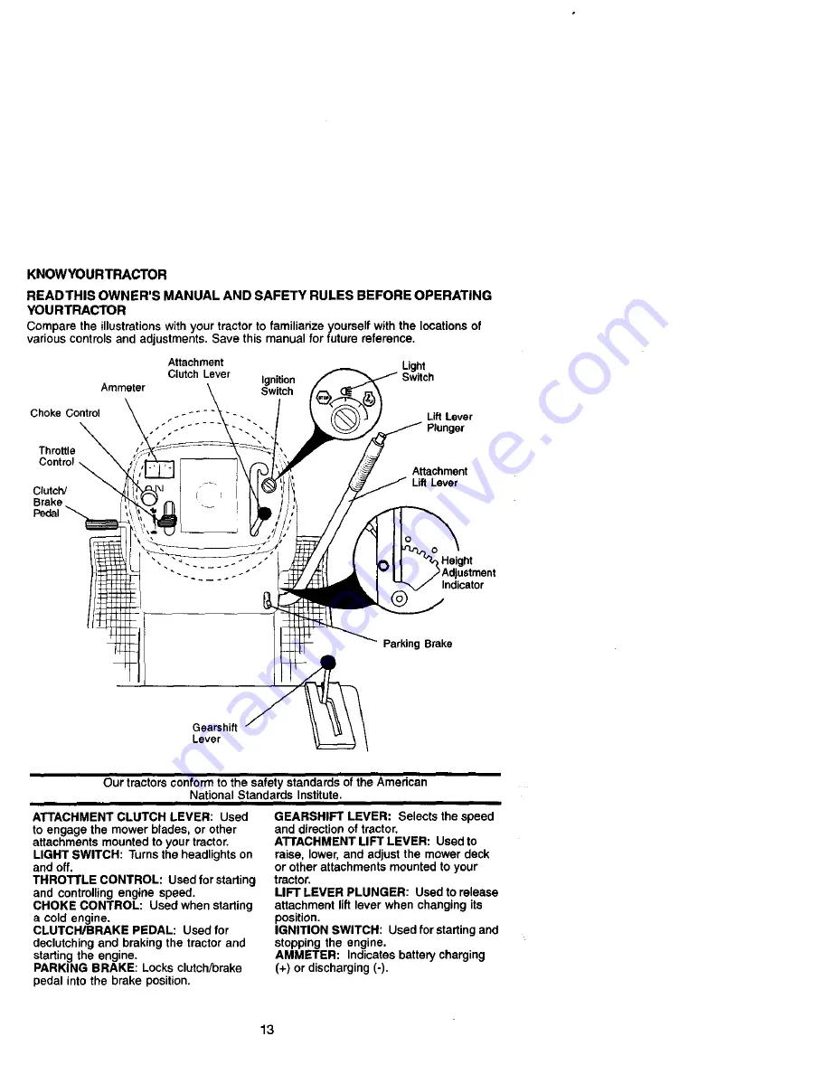 Craftsman 917.271810 Скачать руководство пользователя страница 13