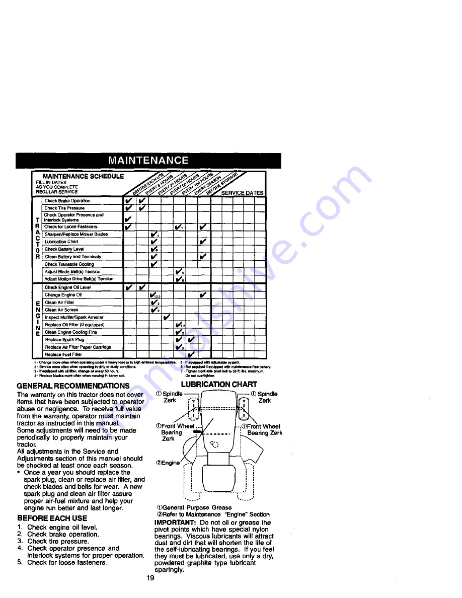 Craftsman 917.27184 Owner'S Manual Download Page 19