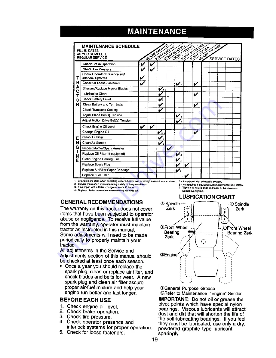 Craftsman 917.271843 Owner'S Manual Download Page 19