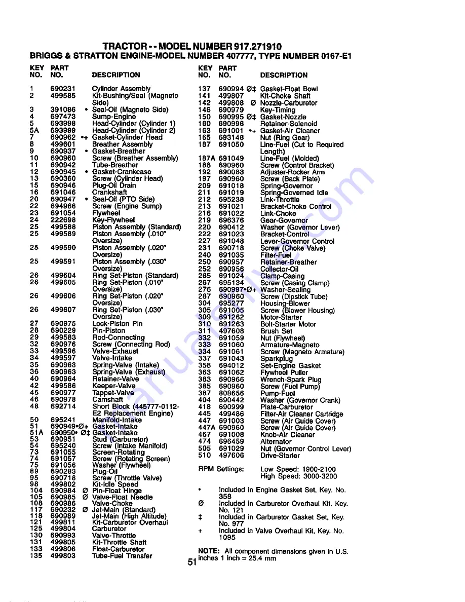 Craftsman 917.27191 Owner'S Manual Download Page 51