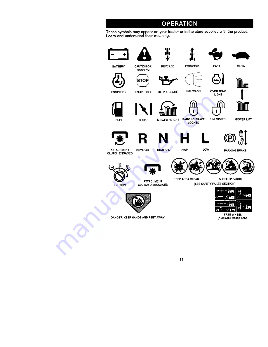 Craftsman 917.272053 Owner'S Manual Download Page 11