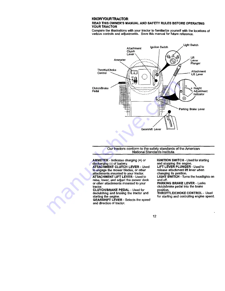 Craftsman 917.272054 Owner'S Manual Download Page 12