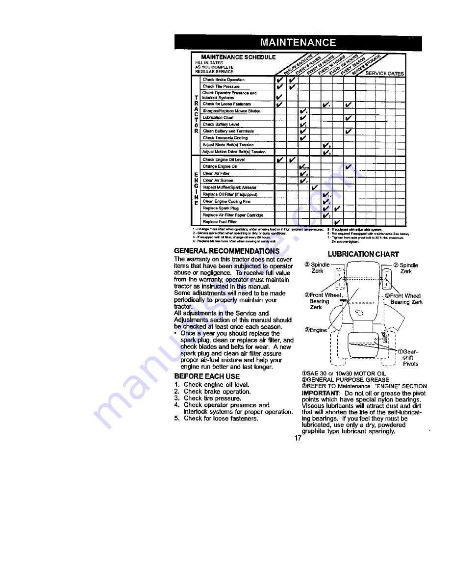 Craftsman 917.272054 Owner'S Manual Download Page 17