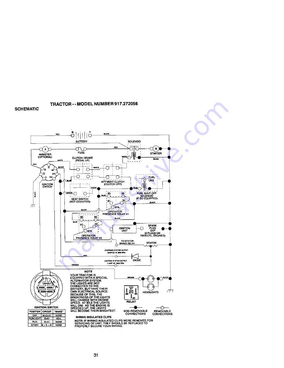 Craftsman 917.272056 Owner'S Manual Download Page 31