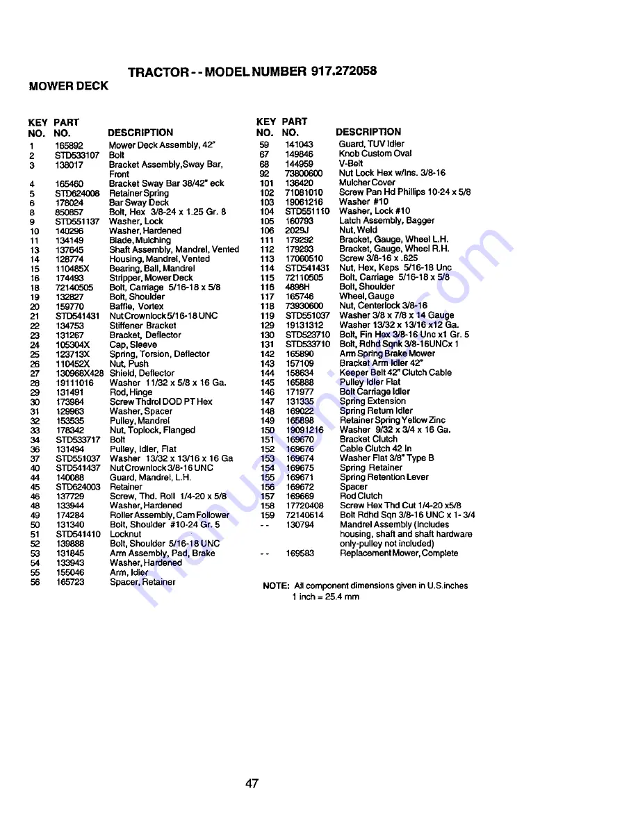 Craftsman 917.272058 Owner'S Manual Download Page 47