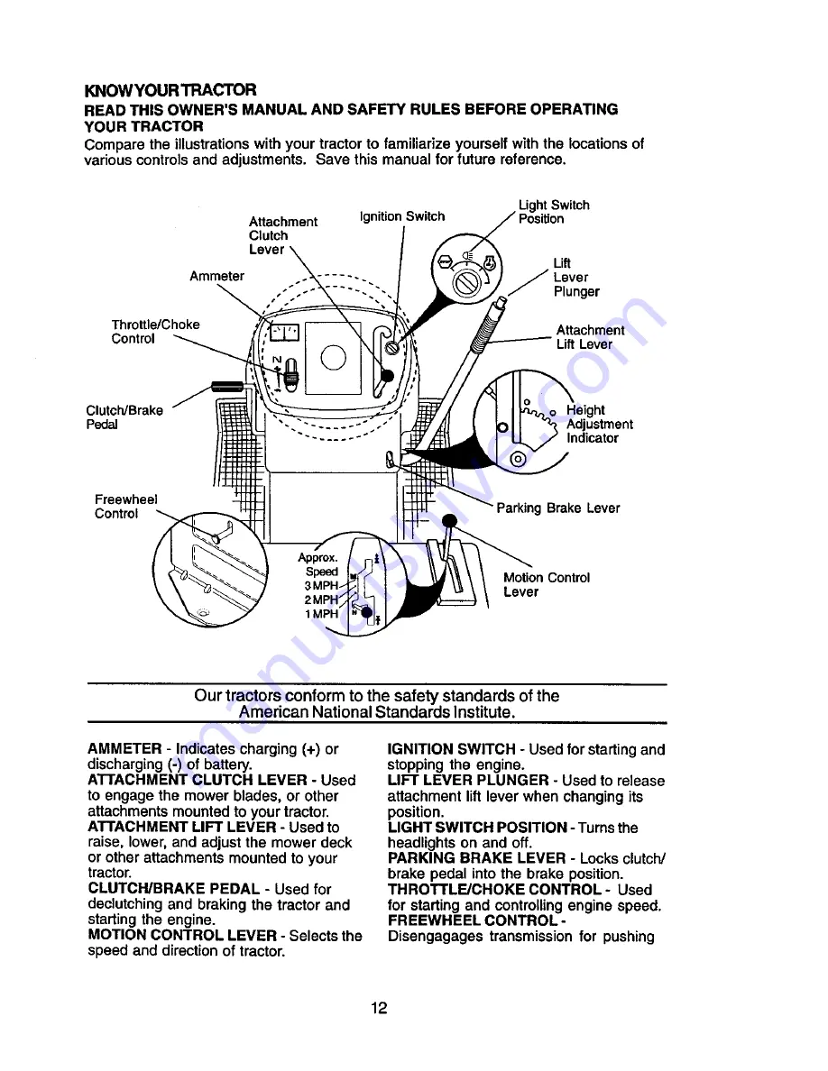 Craftsman 917.2720601 Owner'S Manual Download Page 12