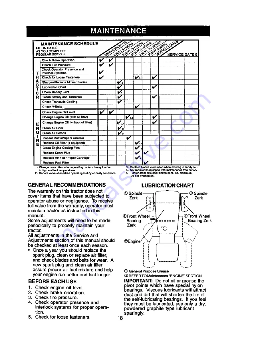 Craftsman 917.2720601 Owner'S Manual Download Page 18