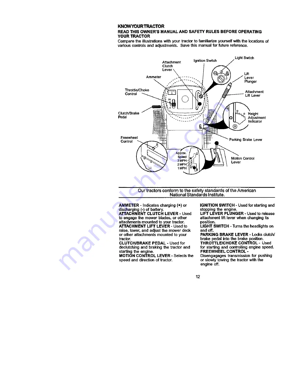 Craftsman 917.272064 Owner'S Manual Download Page 12