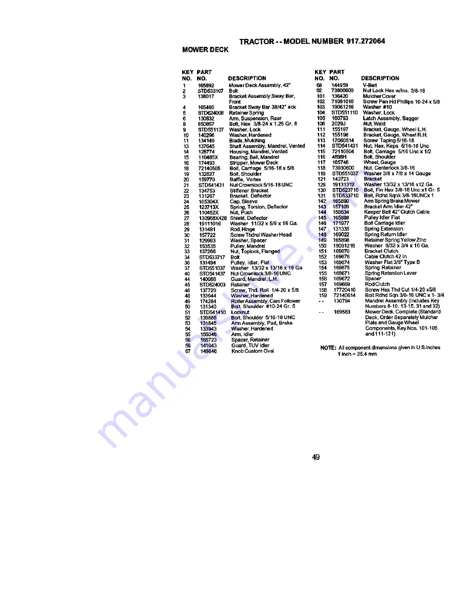 Craftsman 917.272064 Owner'S Manual Download Page 49