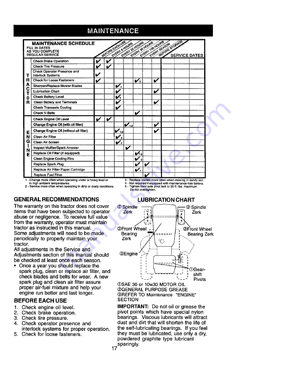 Craftsman 917.272074 Owner'S Manual Download Page 17