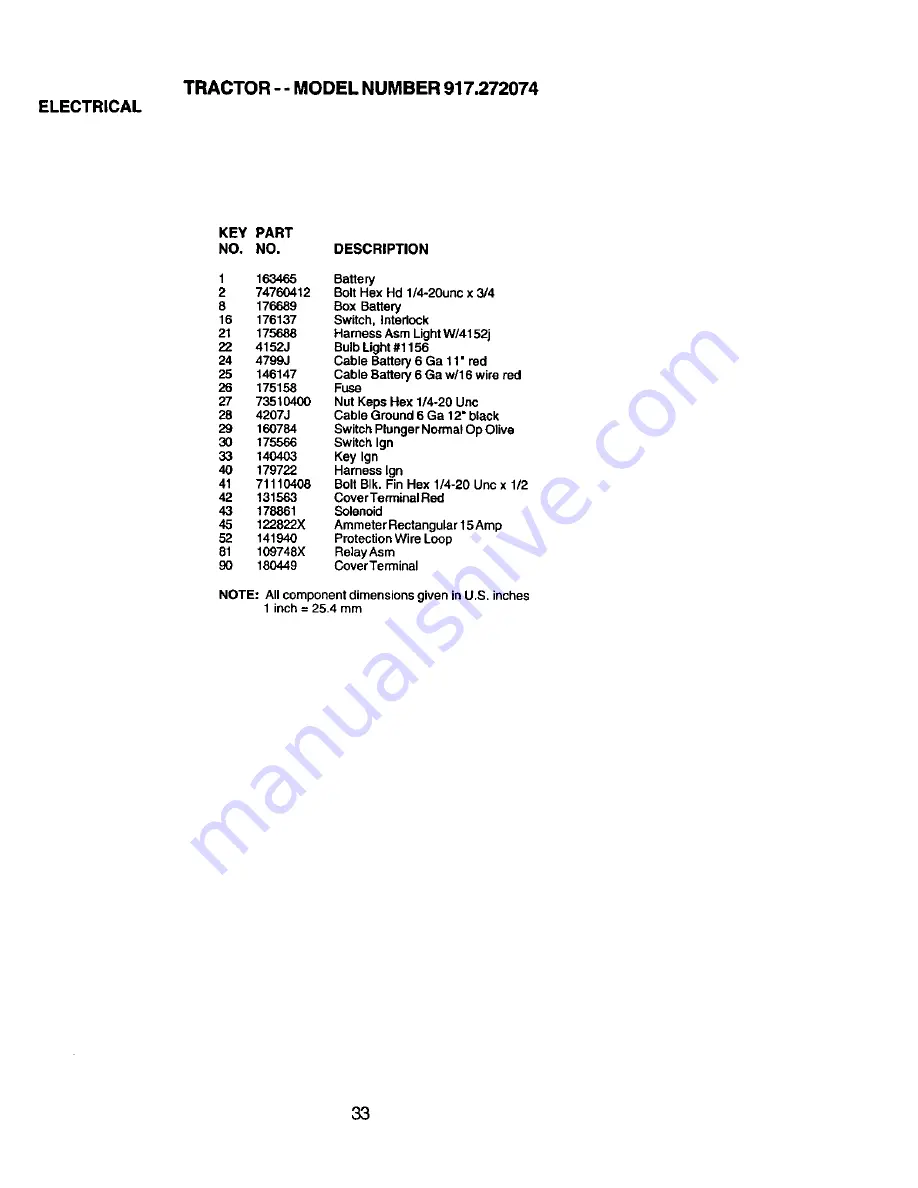 Craftsman 917.272074 Owner'S Manual Download Page 33