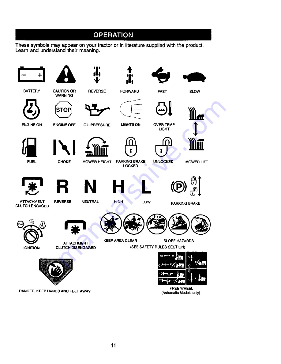 Craftsman 917.272075 Owner'S Manual Download Page 11