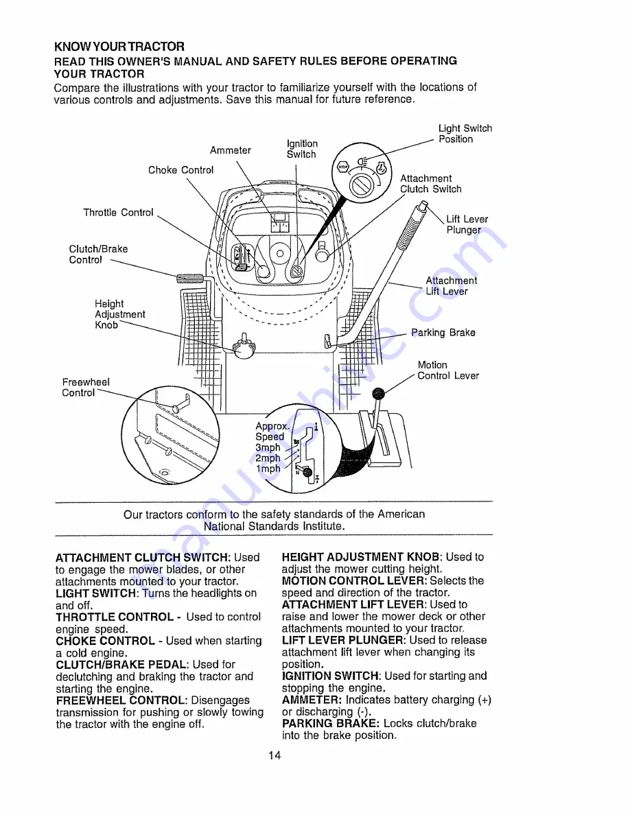 Craftsman 917.272160 Owner'S Manual Download Page 14