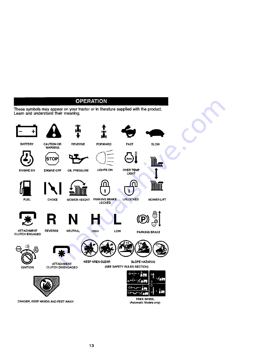 Craftsman 917.272232 Owner'S Manual Download Page 13