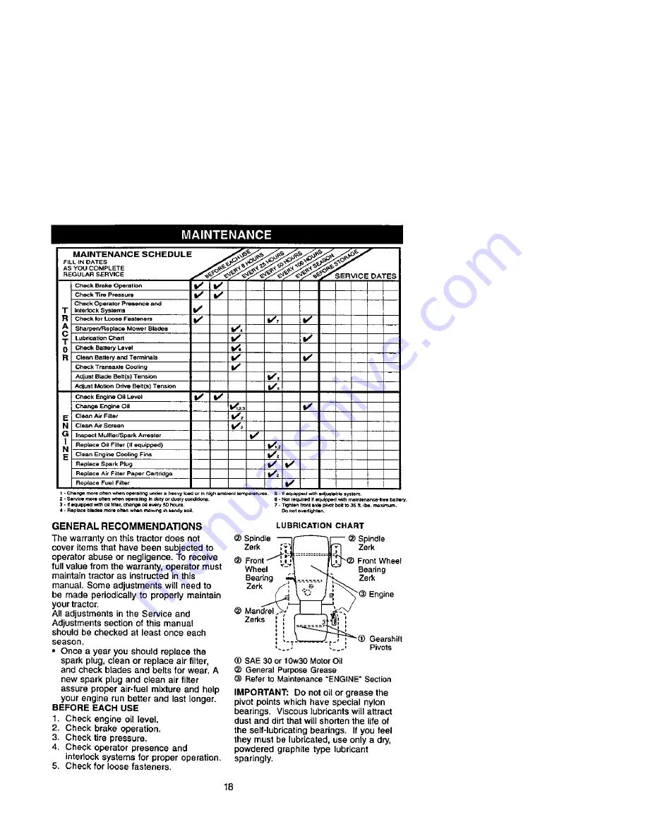 Craftsman 917.272234 Owner'S Manual Download Page 18