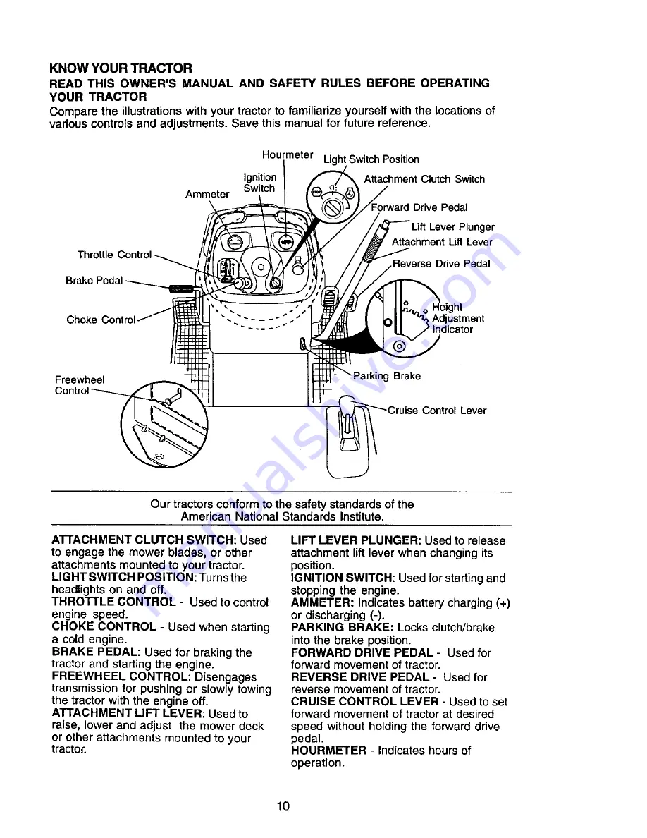 Craftsman 917.272247 Owner'S Manual Download Page 10