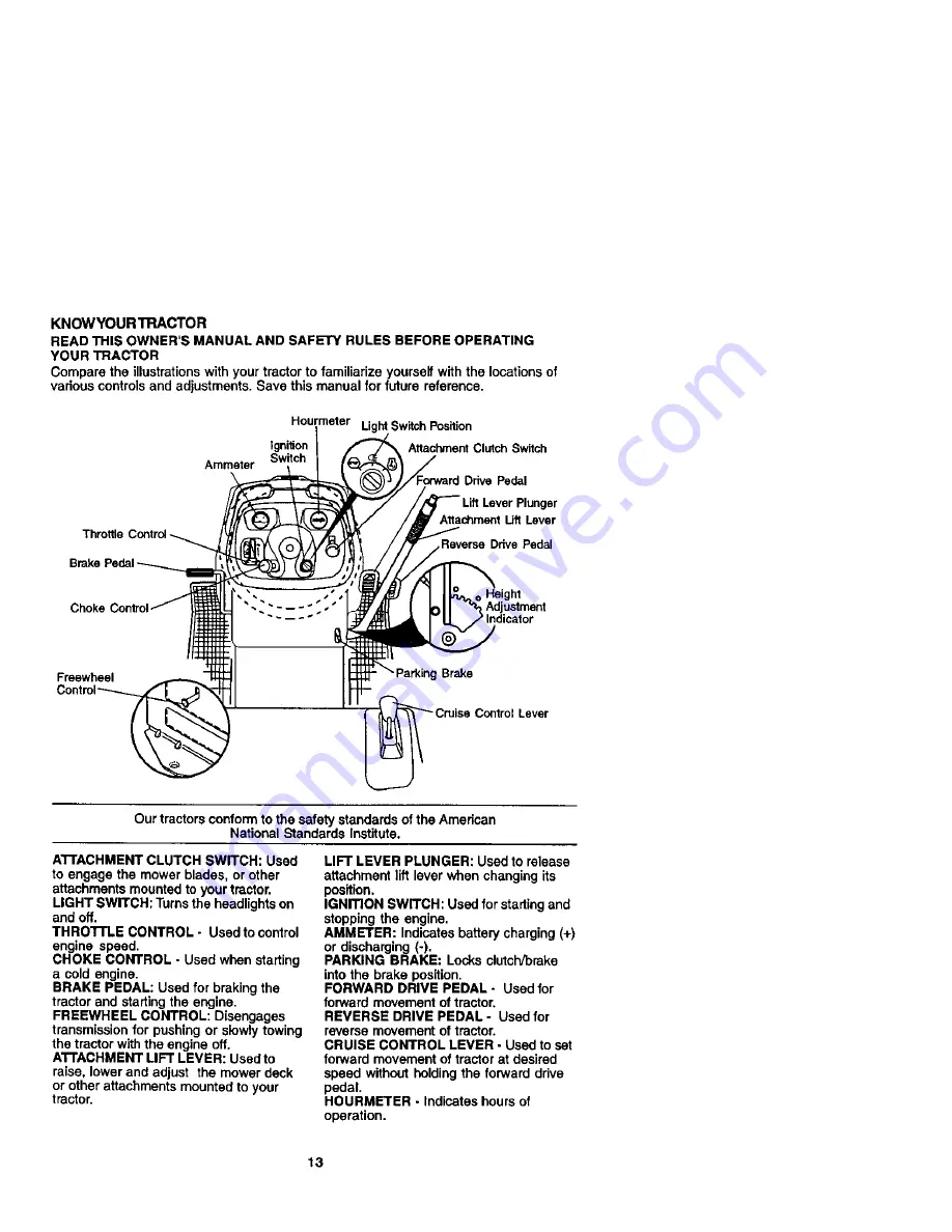 Craftsman 917.272261 Owner'S Manual Download Page 13