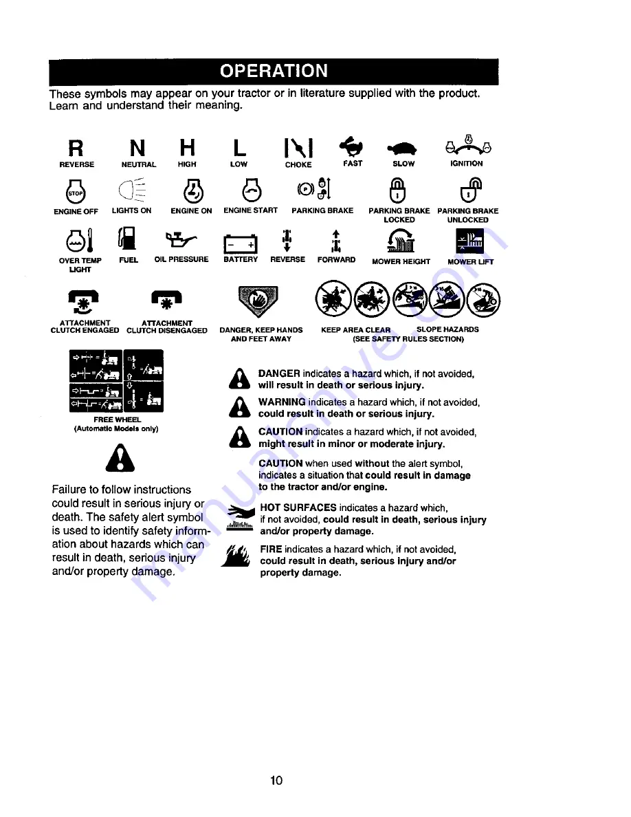 Craftsman 917.272265 Owner'S Manual Download Page 10