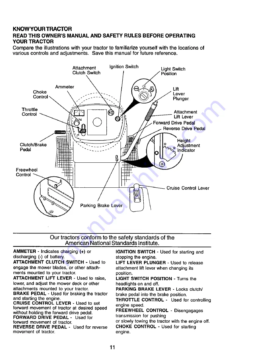 Craftsman 917.272265 Owner'S Manual Download Page 11