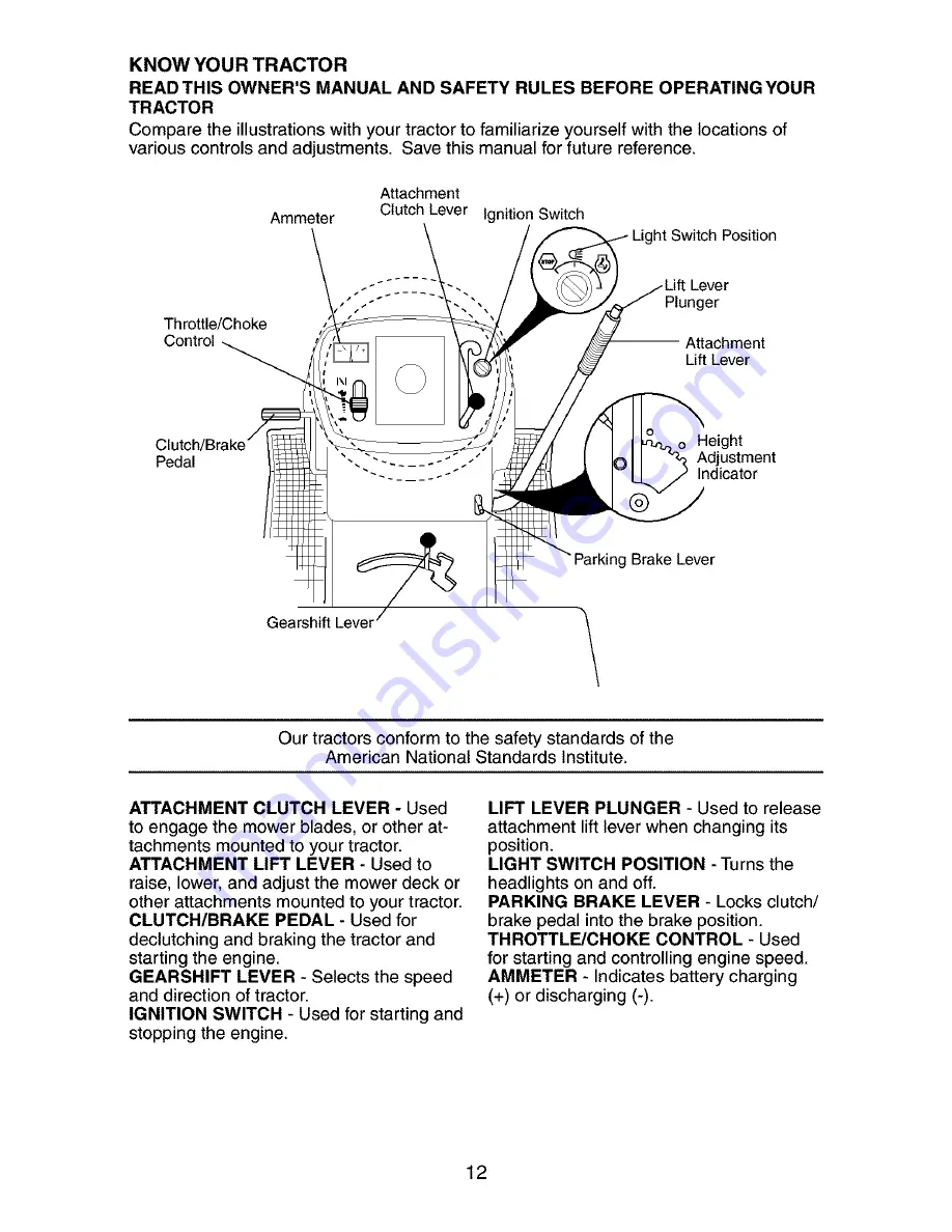 Craftsman 917.272350 Owner'S Manual Download Page 12