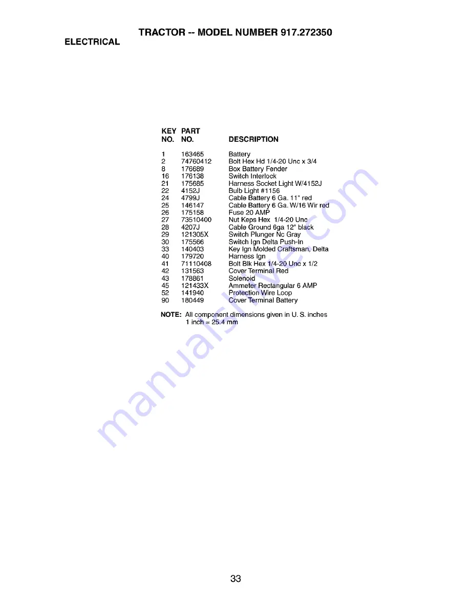 Craftsman 917.272350 Owner'S Manual Download Page 33