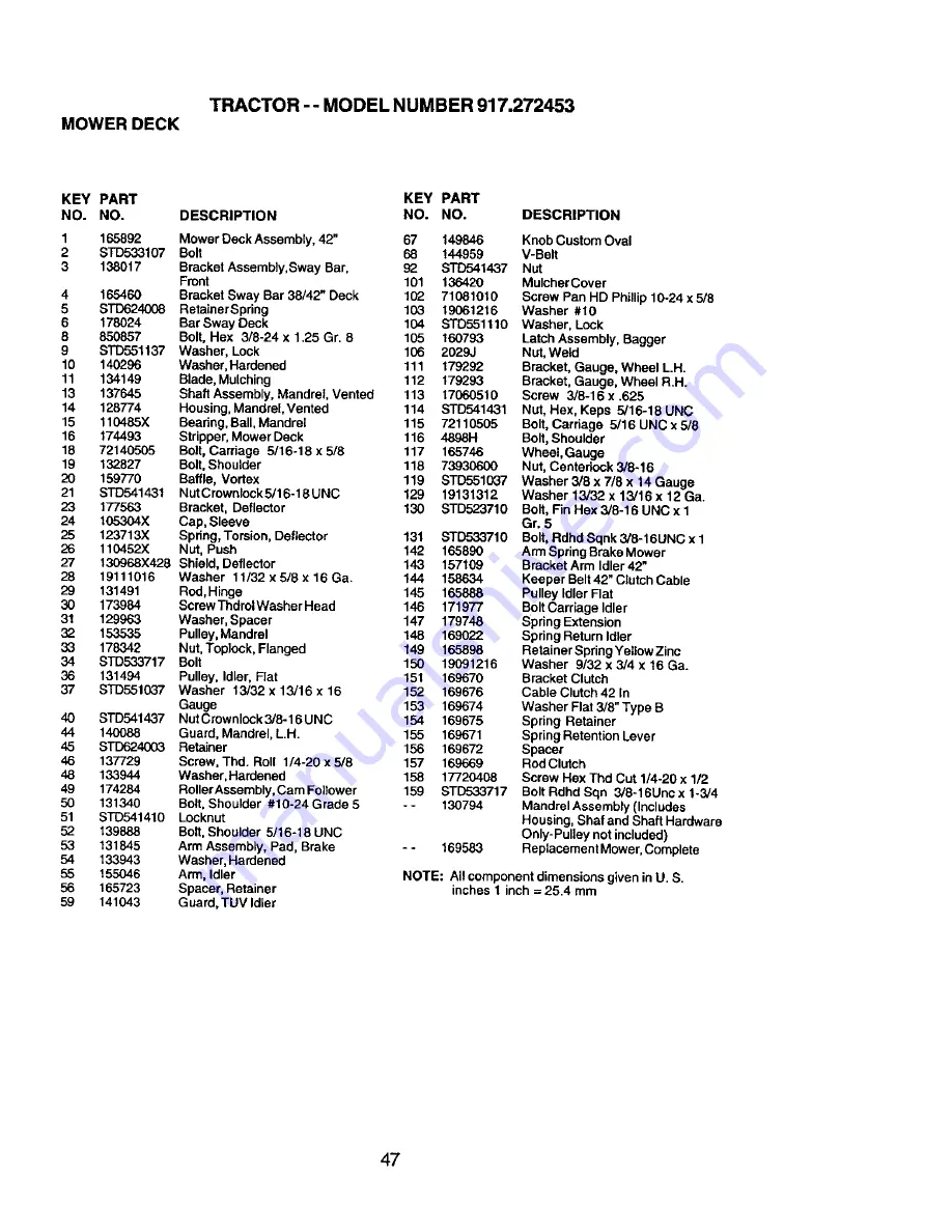 Craftsman 917.272453 Owner'S Manual Download Page 47